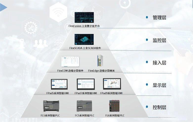 微信图片_20230510153939